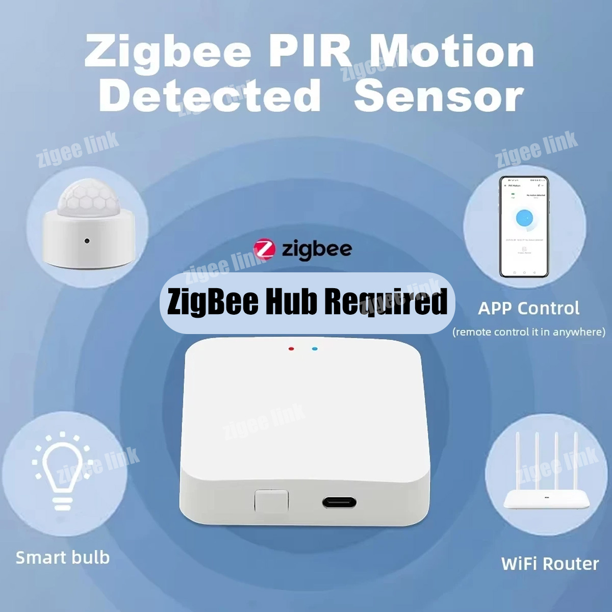 Czujnik ruchu Zigbee PIR, dete – Pir Motion Sensor recenzja i cena
