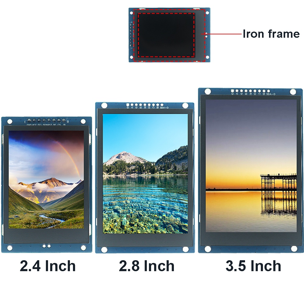 LAOBEI 2.4/2.8/3.5-calowy wyśw – Tft Display 2.4 recenzja i cena