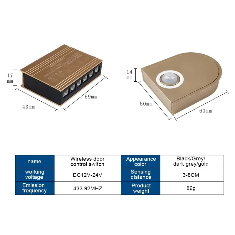 Bezprzewodowa listwa LED do sz – Pir Motion Sensor recenzja i cena