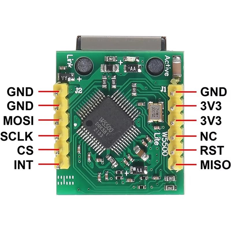 3CGRO-USR-ES1 Moduł sieci Ethe – Ethernet W5500 recenzja i cena